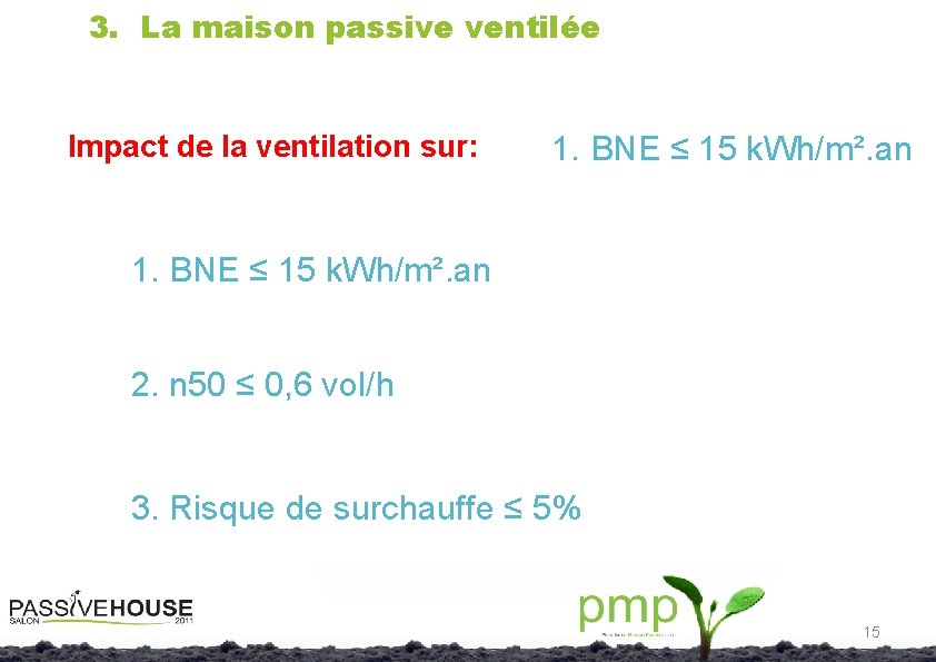 3. La maison passive ventilée Impact de la ventilation sur: 1. BNE ≤ 15