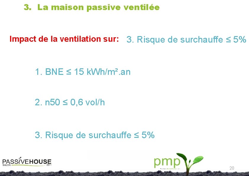 3. La maison passive ventilée Impact de la ventilation sur: 3. Risque de surchauffe