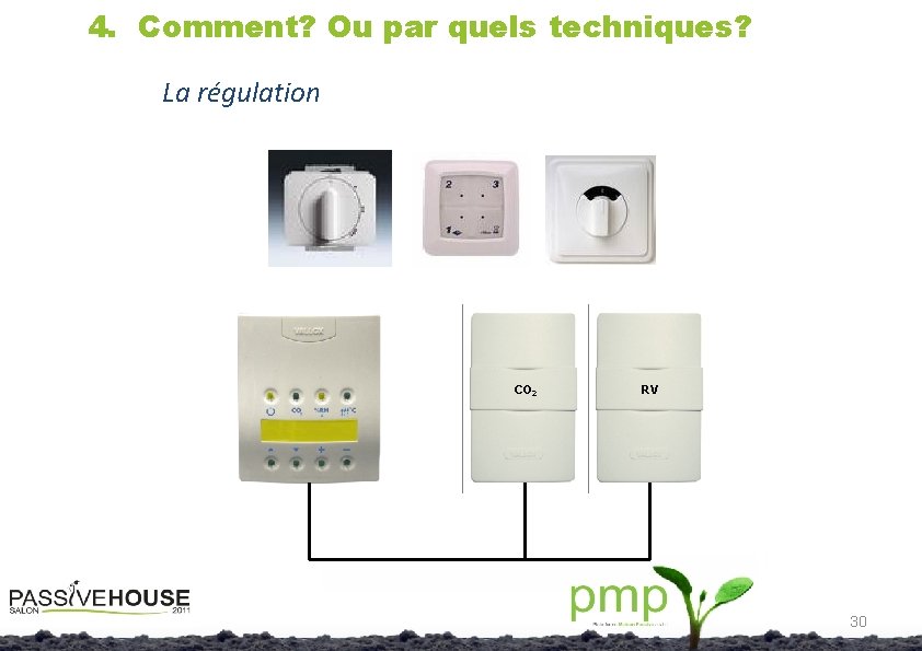 4. Comment? Ou par quels techniques? La régulation CO 2 RV 30 