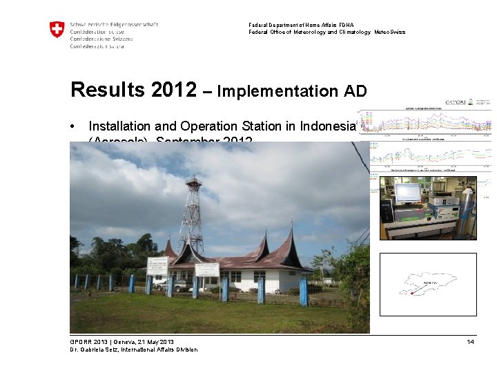 Federal Department of Home Affairs FDHA Federal Office of Meteorology and Climatology Meteo. Swiss