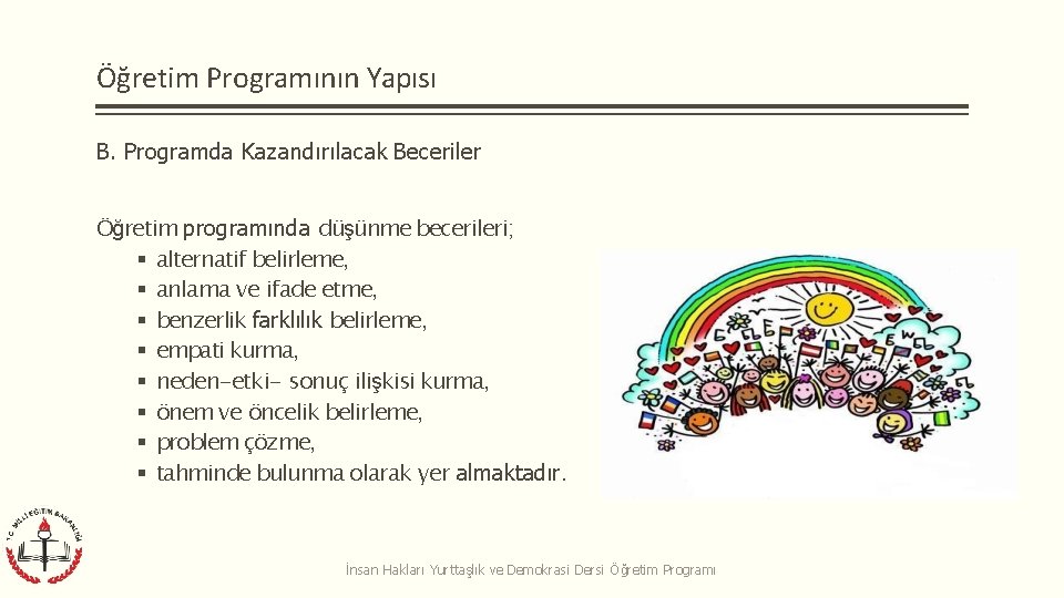 Öğretim Programının Yapısı B. Programda Kazandırılacak Beceriler Öğretim programında düşünme becerileri; alternatif belirleme, anlama