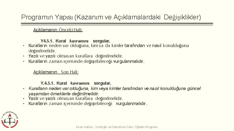 Programın Yapısı (Kazanım ve Açıklamalardaki Değişiklikler) Açıklamanın Önceki Hali: Y 4. 5. 1. Kural