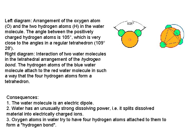 Left diagram: Arrangement of the oxygen atom (O) and the two hydrogen atoms (H) Left diagram: Arrangement of the oxygen atom (O) and the two hydrogen atoms (H)