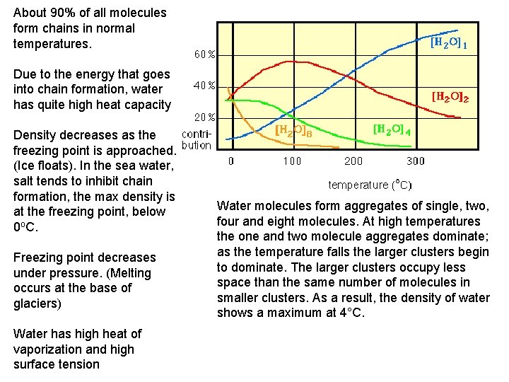 About 90% of all molecules form chains in normal temperatures. Due to the energy About 90% of all molecules form chains in normal temperatures. Due to the energy
