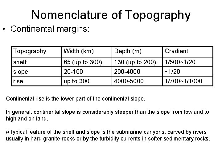 Nomenclature of Topography • Continental margins: Topography Width (km) Depth (m) Gradient shelf 65 Nomenclature of Topography • Continental margins: Topography Width (km) Depth (m) Gradient shelf 65