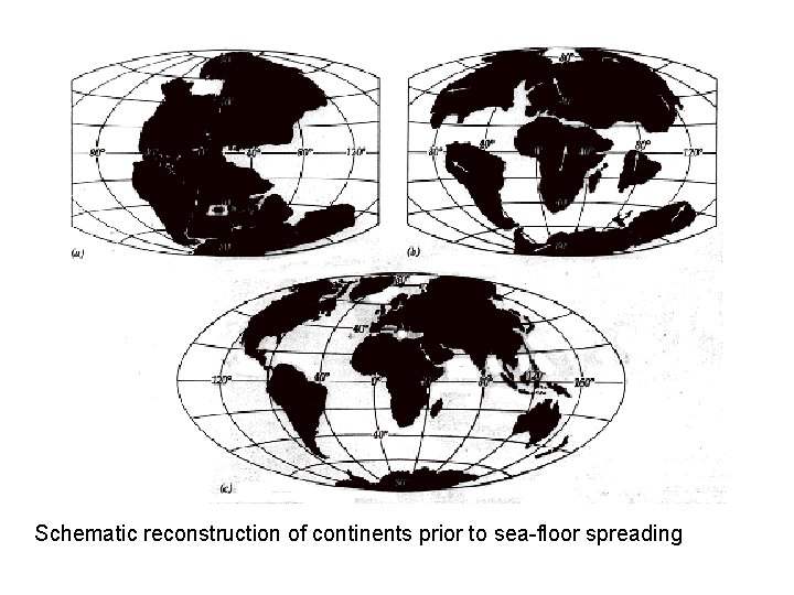 Schematic reconstruction of continents prior to sea-floor spreading Schematic reconstruction of continents prior to sea-floor spreading