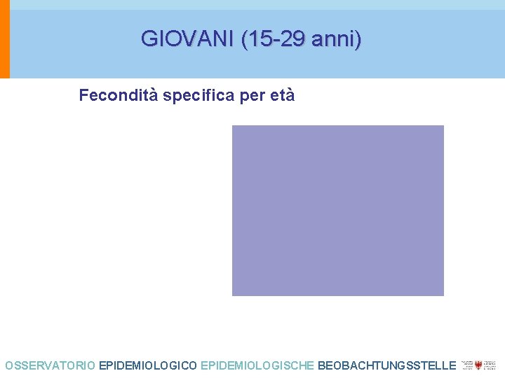GIOVANI (15 -29 anni) Fecondità specifica per età OSSERVATORIO EPIDEMIOLOGICO EPIDEMIOLOGISCHE BEOBACHTUNGSSTELLE 