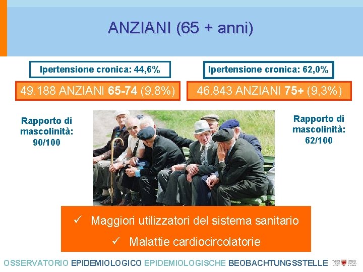 ANZIANI (65 + anni) Ipertensione cronica: 44, 6% Ipertensione cronica: 62, 0% 49. 188