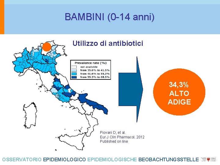 BAMBINI (0 -14 anni) Utilizzo di antibiotici 34, 3% ALTO ADIGE Piovani D, et