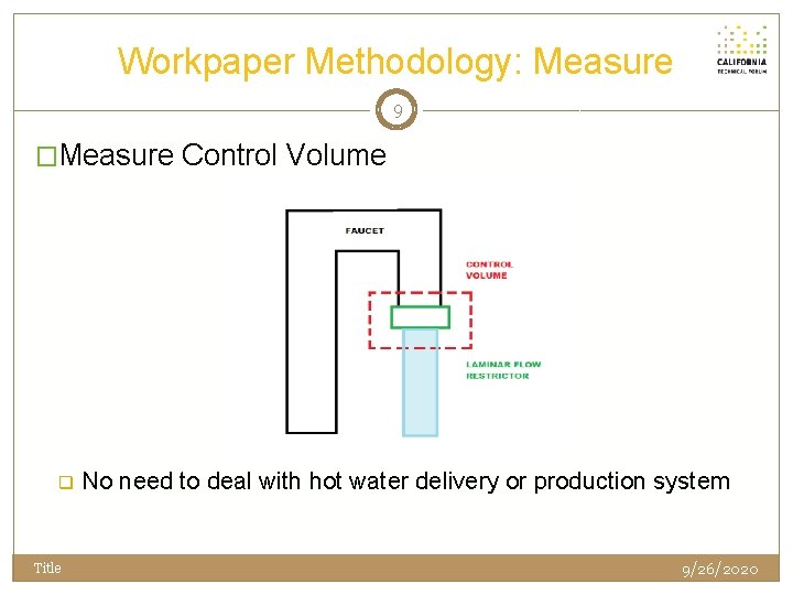 Workpaper Methodology: Measure 9 �Measure Control Volume q Title No need to deal with
