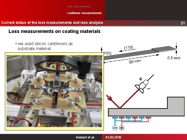 bulk measurements cantilever measurements Current status of the loss measurements and loss analysis 21