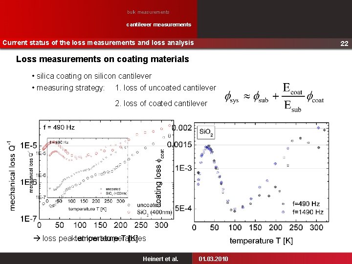 bulk measurements cantilever measurements Current status of the loss measurements and loss analysis 22