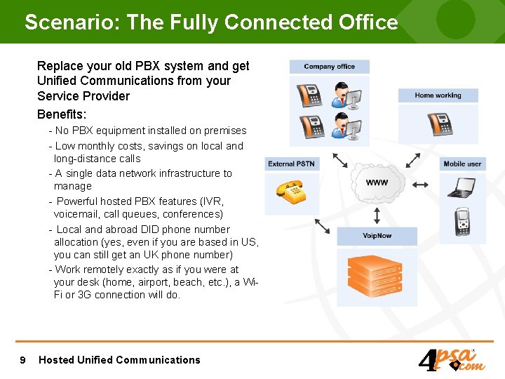 Scenario: The Fully Connected Office Replace your old PBX system and get Unified Communications