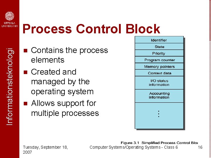 Informationsteknologi Process Control Block n n n Contains the process elements Created and managed