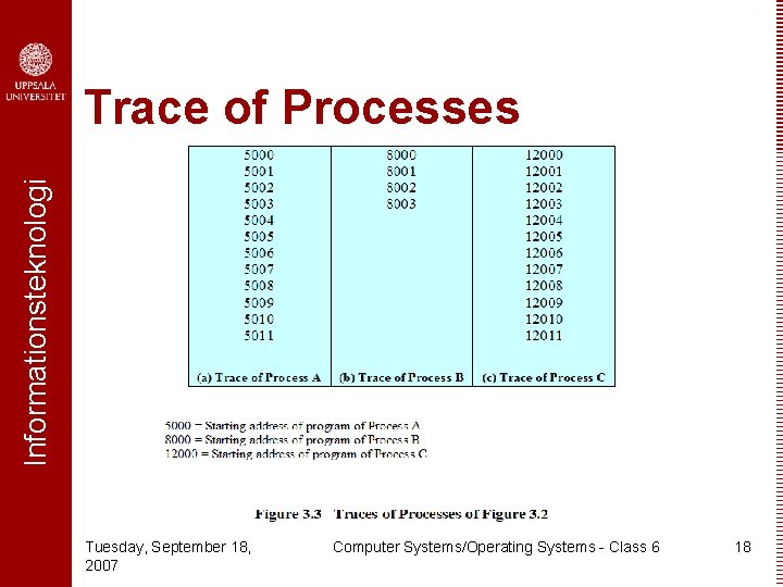 Informationsteknologi Trace of Processes Tuesday, September 18, 2007 Computer Systems/Operating Systems - Class 6