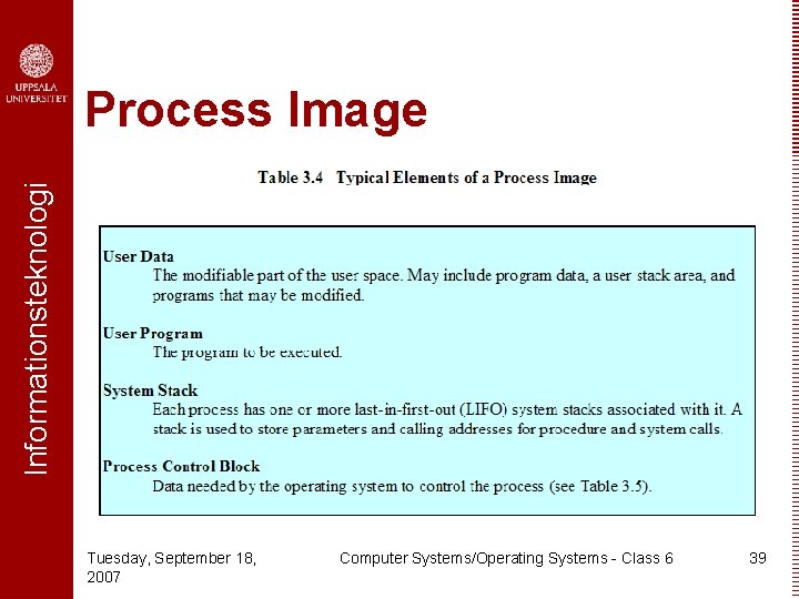 Informationsteknologi Process Image Tuesday, September 18, 2007 Computer Systems/Operating Systems - Class 6 39