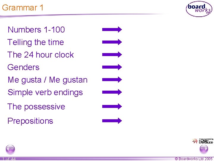 Grammar 1 Numbers 1 -100 Telling the time The 24 hour clock Genders Me