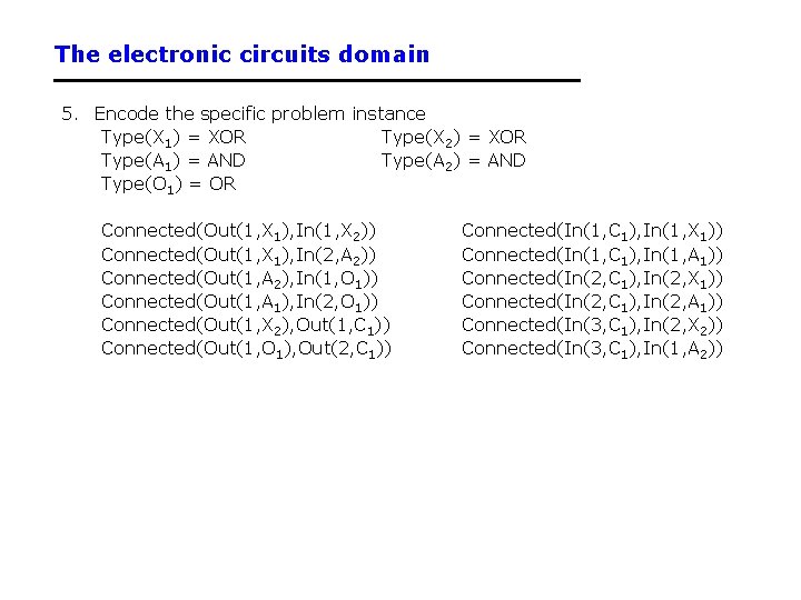 The electronic circuits domain 5. Encode the specific problem instance Type(X 1) = XOR
