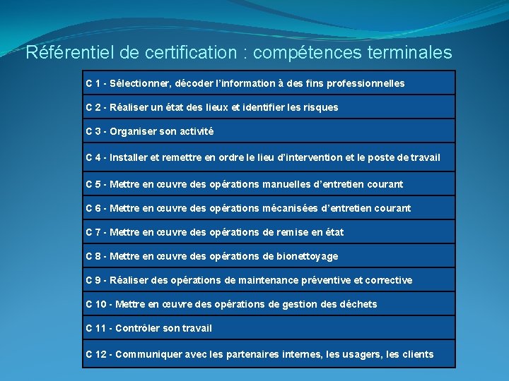 Référentiel de certification : compétences terminales C 1 - Sélectionner, décoder l’information à des