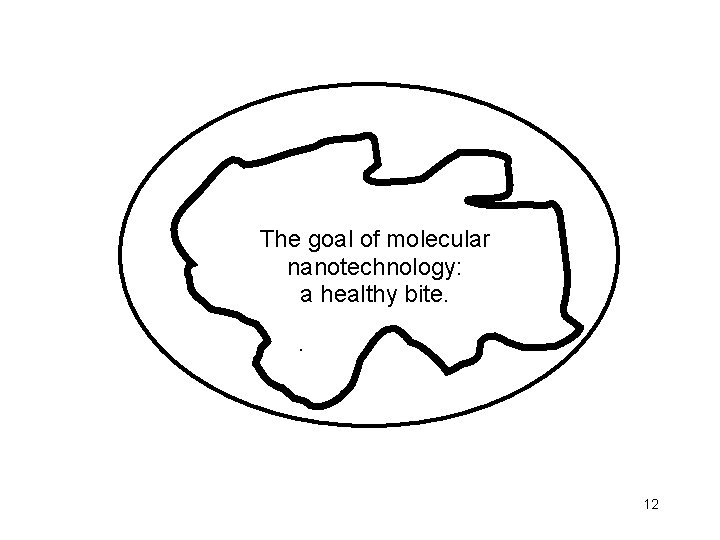 The goal of molecular nanotechnology: a healthy bite. . 12 