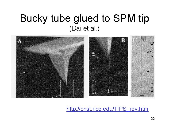 Bucky tube glued to SPM tip (Dai et al. ) http: //cnst. rice. edu/TIPS_rev.