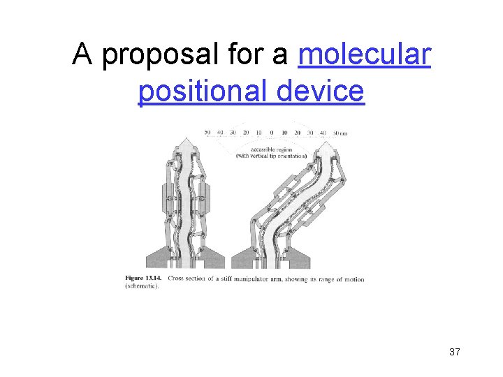 A proposal for a molecular positional device 37 