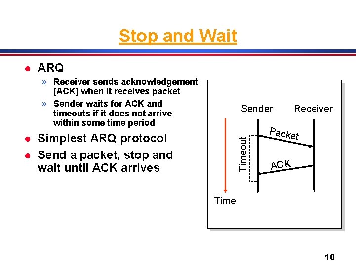 Stop and Wait l ARQ » Receiver sends acknowledgement (ACK) when it receives packet