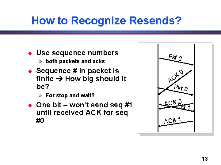 How to Recognize Resends? l Use sequence numbers » both packets and acks l
