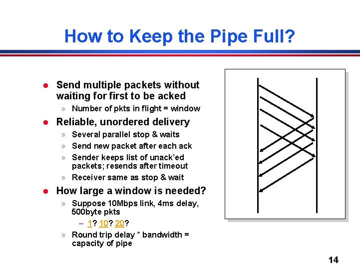 How to Keep the Pipe Full? l Send multiple packets without waiting for first