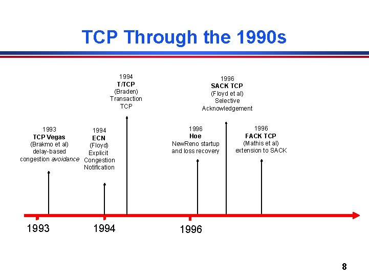 TCP Through the 1990 s 1994 T/TCP (Braden) Transaction TCP 1993 1994 TCP Vegas
