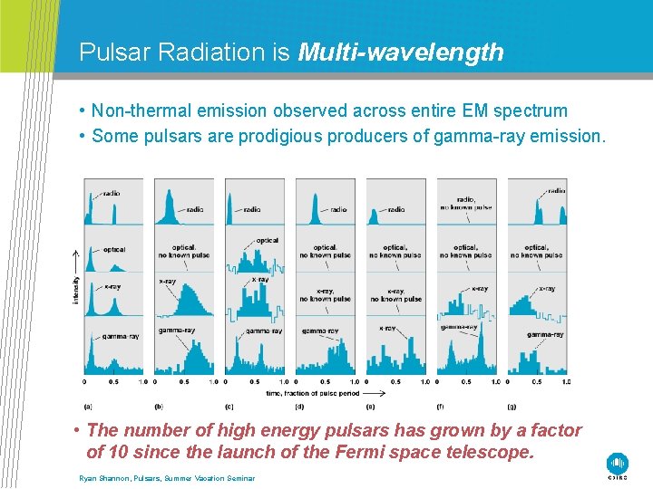 Pulsar Radiation is Multi-wavelength • Non-thermal emission observed across entire EM spectrum • Some