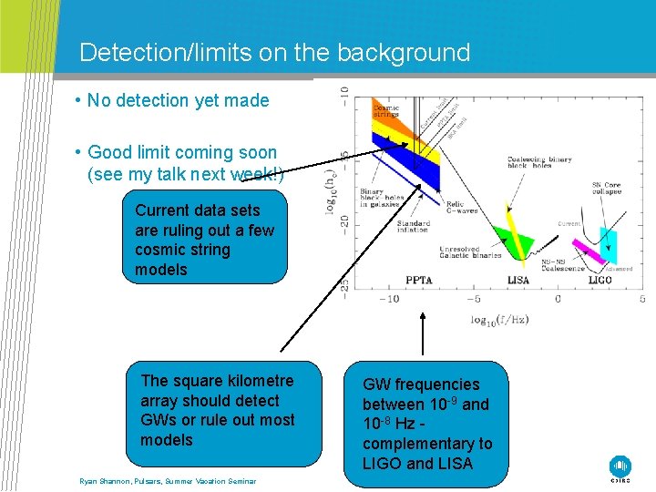 Detection/limits on the background • No detection yet made • Good limit coming soon