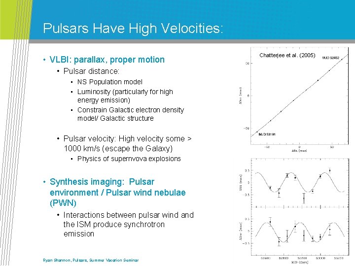 Pulsars Have High Velocities: • VLBI: parallax, proper motion • Pulsar distance: • NS