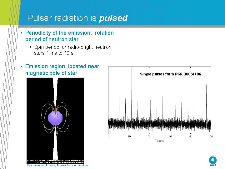 Pulsar radiation is pulsed • Periodicity of the emission: rotation period of neutron star