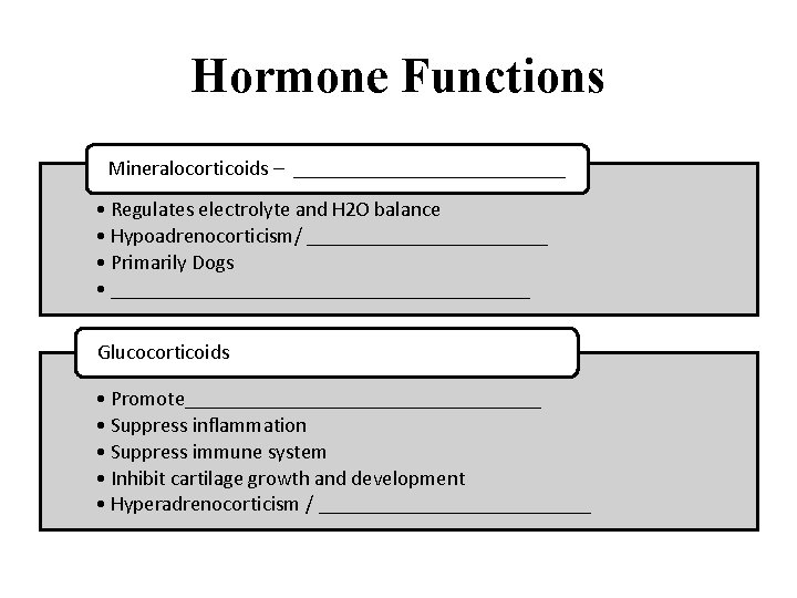 Hormone Functions Mineralocorticoids – _____________ • Regulates electrolyte and H 2 O balance •