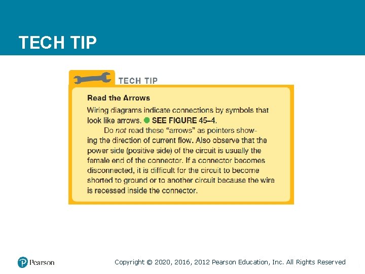 TECH TIP  Copyright © 2020, 2016, 2012 Pearson Education, Inc. All Rights Reserved 