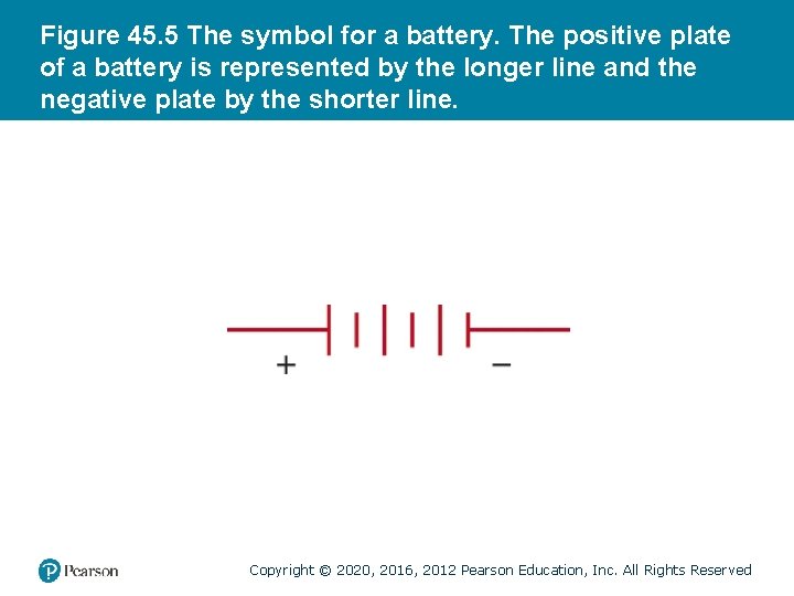 Figure 45. 5 The symbol for a battery. The positive plate of a battery