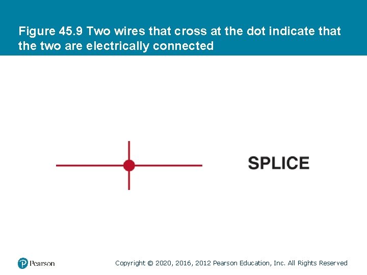 Figure 45. 9 Two wires that cross at the dot indicate that the two