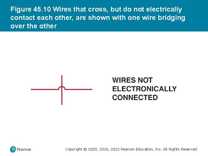 Figure 45. 10 Wires that cross, but do not electrically contact each other, are