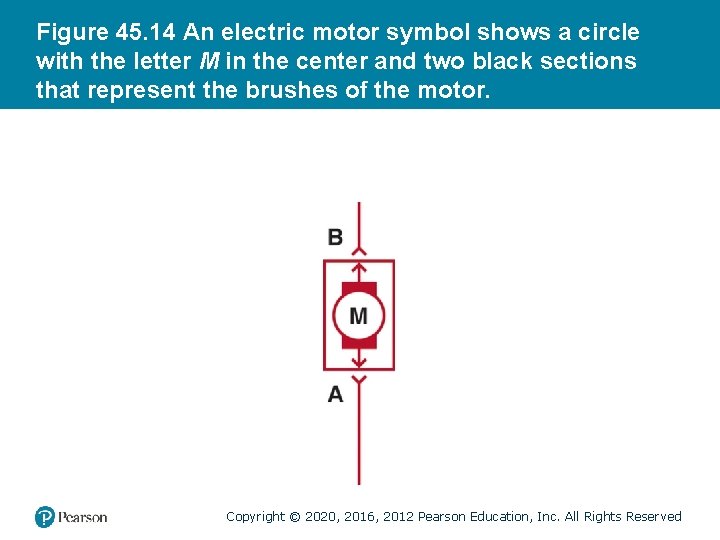 Figure 45. 14 An electric motor symbol shows a circle with the letter M