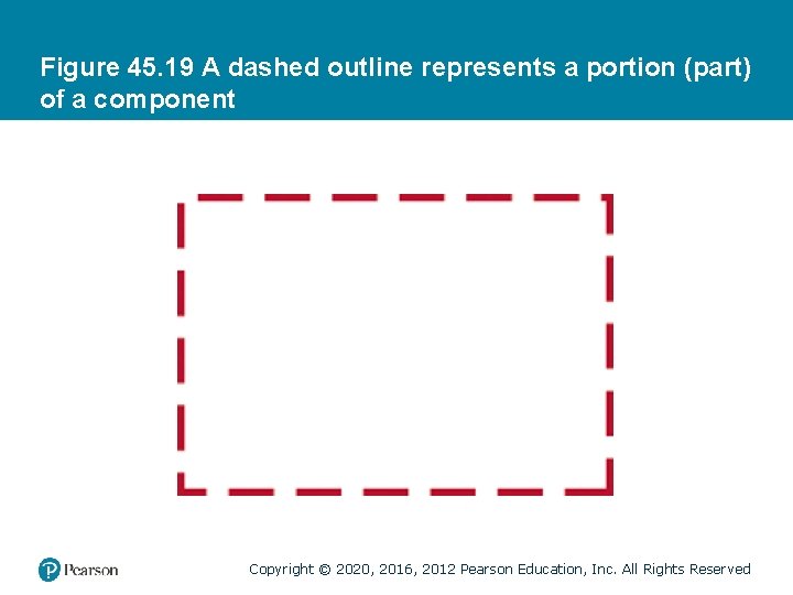 Figure 45. 19 A dashed outline represents a portion (part) of a component Copyright