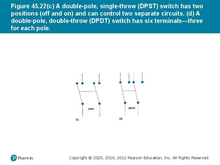 Figure 45. 22(c) A double-pole, single-throw (DPST) switch has two positions (off and on)