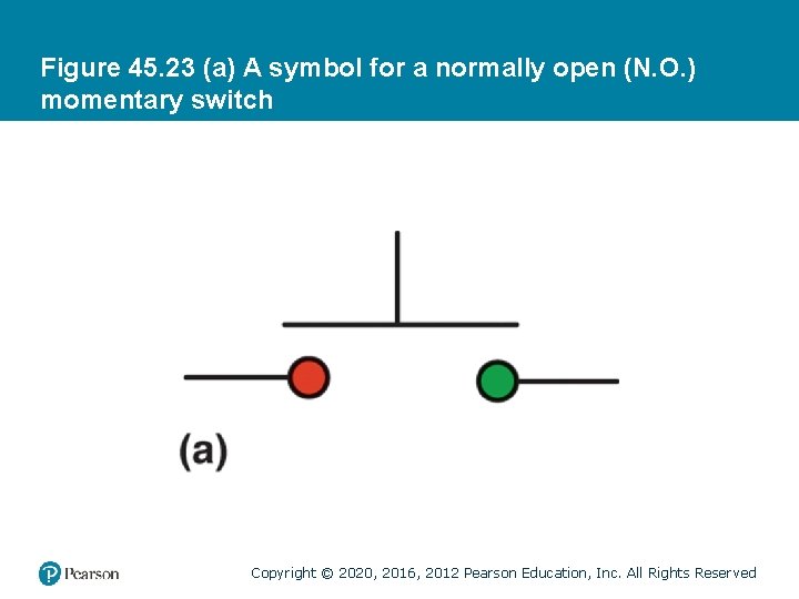 Figure 45. 23 (a) A symbol for a normally open (N. O. ) momentary