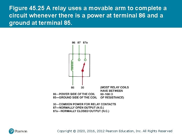 Figure 45. 25 A relay uses a movable arm to complete a circuit whenever