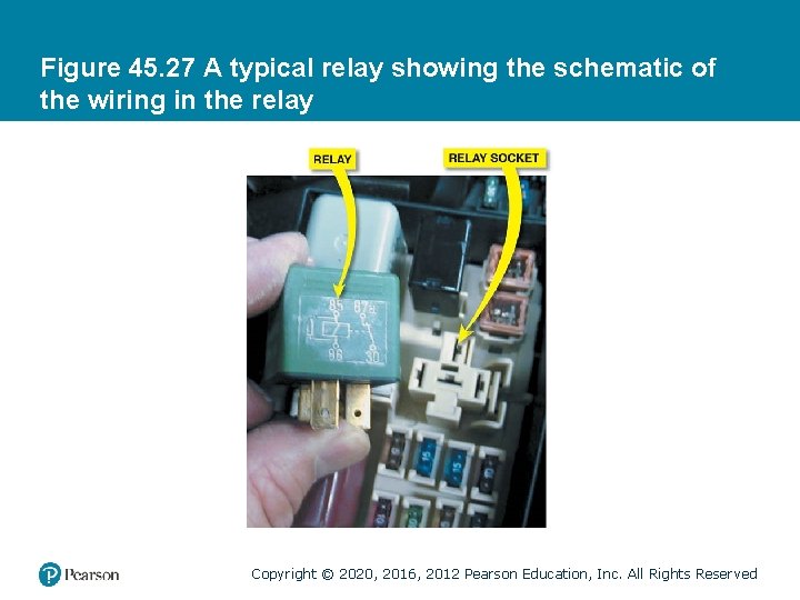 Figure 45. 27 A typical relay showing the schematic of the wiring in the