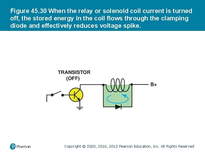 Figure 45. 30 When the relay or solenoid coil current is turned off, the