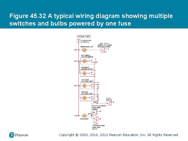 Figure 45. 32 A typical wiring diagram showing multiple switches and bulbs powered by