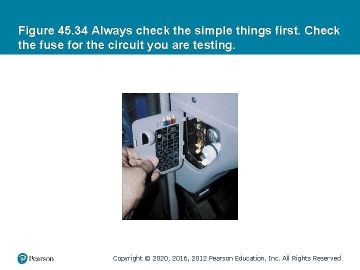 Figure 45. 34 Always check the simple things first. Check the fuse for the