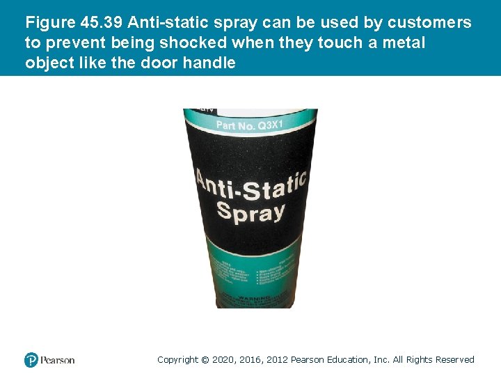 Figure 45. 39 Anti-static spray can be used by customers to prevent being shocked