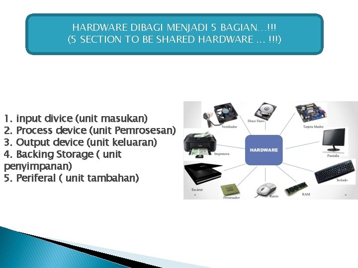 HARDWARE DIBAGI MENJADI 5 BAGIAN…!!! (5 SECTION TO BE SHARED HARDWARE. . . !!!) HARDWARE DIBAGI MENJADI 5 BAGIAN…!!! (5 SECTION TO BE SHARED HARDWARE. . . !!!)